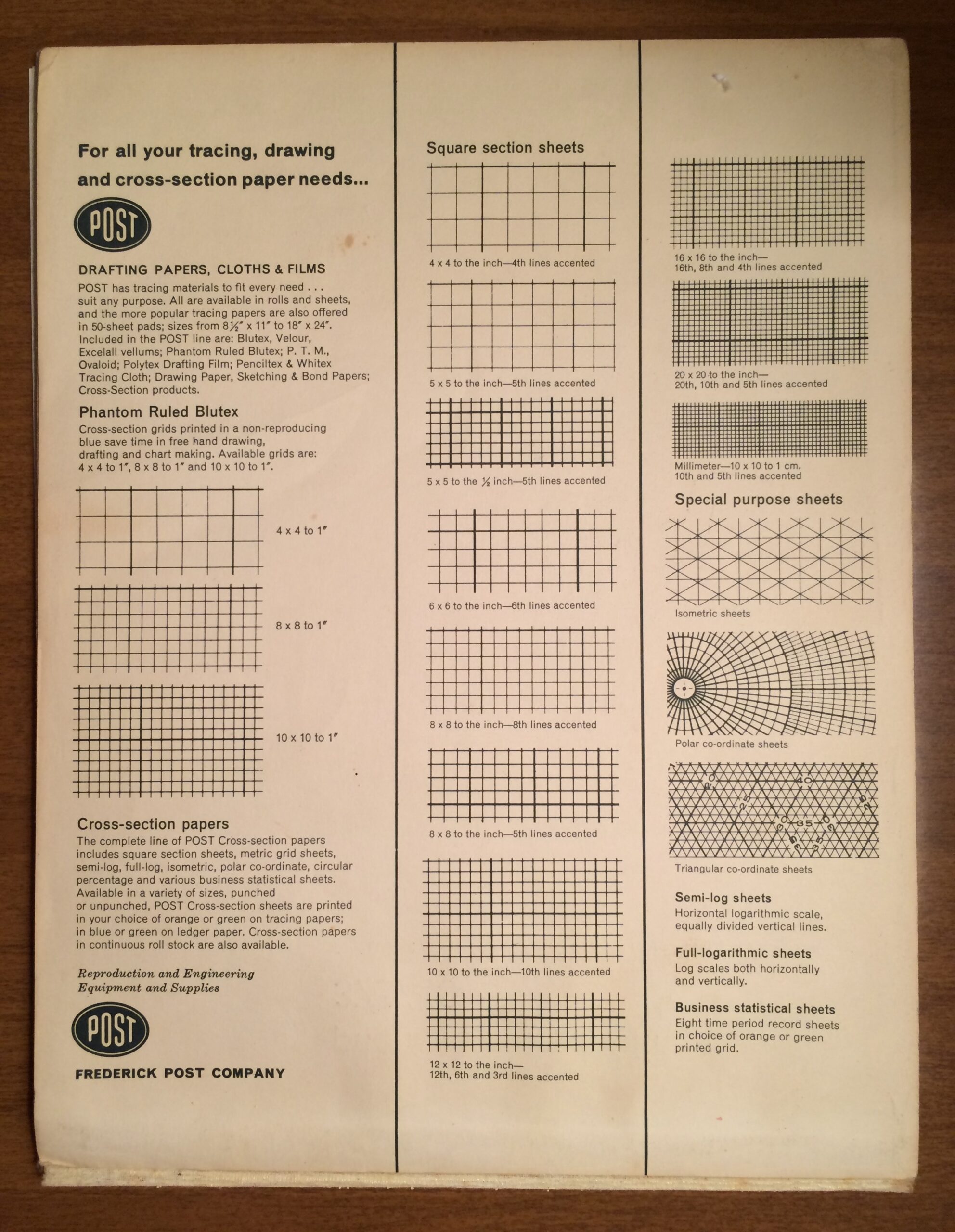 Graph Paper Post Its Size Free Printable Plain Graph Paper Free Printable Graph Paper Post Its Graph Paper Post Its Design