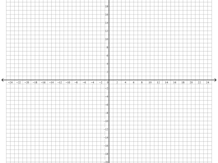 Graph Paper With Numbers Up To 10 15 20 25 30 100 Template Sheet Image 4738706 On Favim