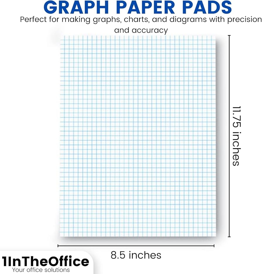 Printable Graph Paper With 4 Graphs
