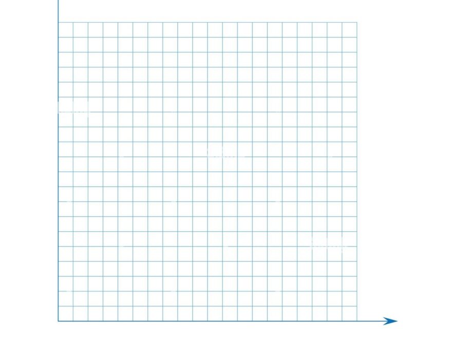 Grid Paper Mathematical Graph Cartesian Coordinate System With X axis Y Axis Squared Background With Color Lines Geometric Pattern For School Stock Vector Image Art Alamy