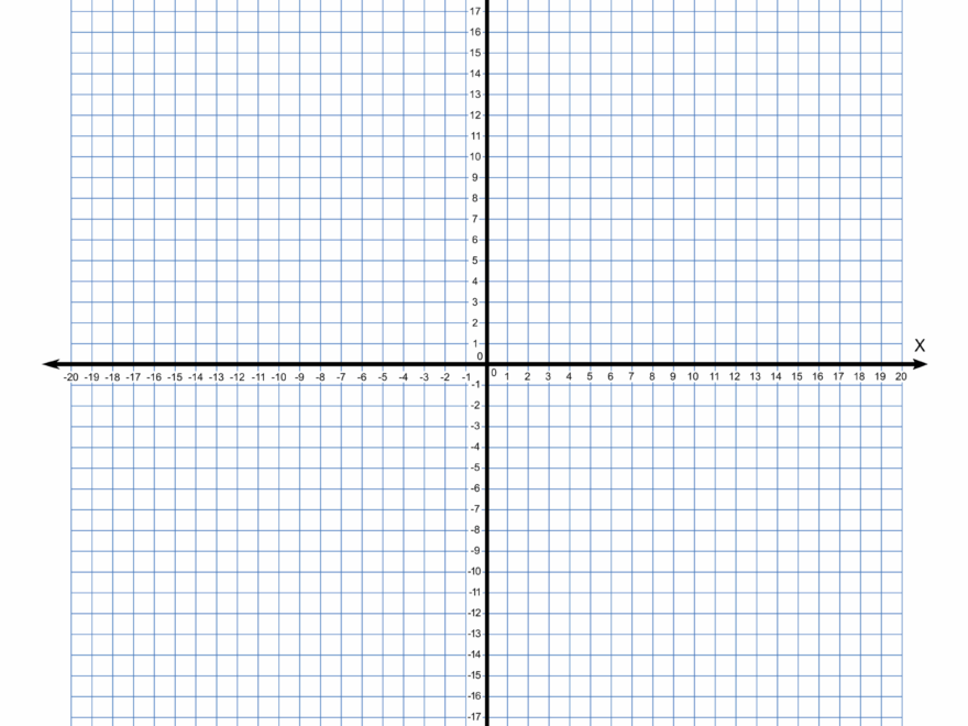 Grid Paper Printable 4 Quadrant Coordinate Graph Paper Templates Worksheets Library