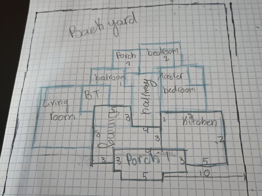 How Do You Guys Build Your Houses And Such R Sims4