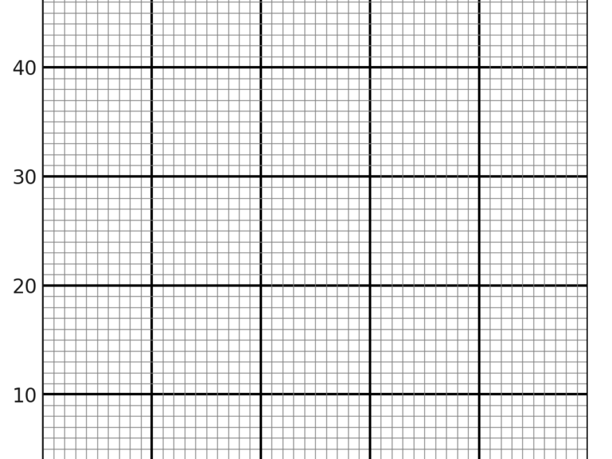 How To Make A Cross Stitch Pattern With Graph Paper