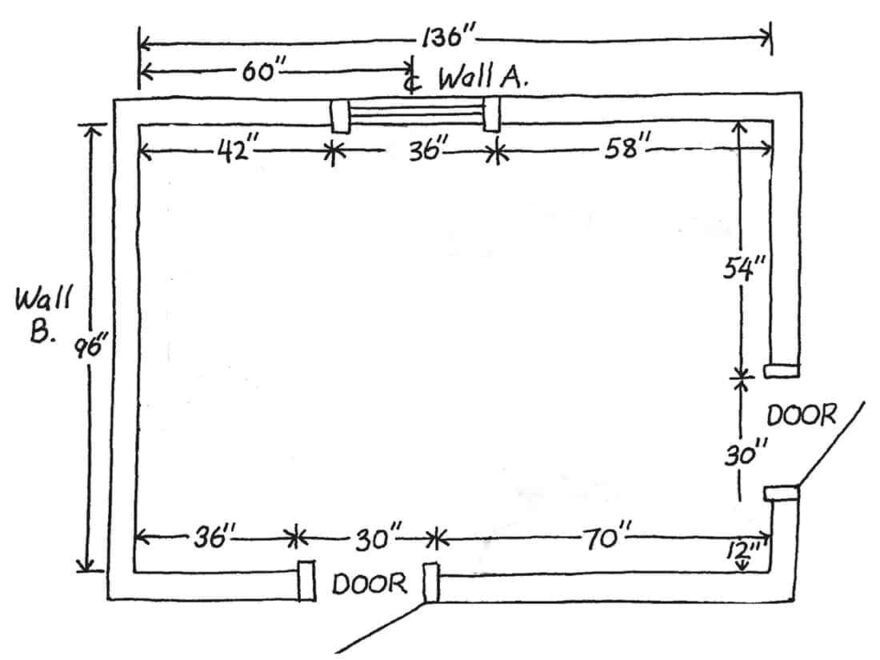 How To Measure Your Kitchen Norfolk Kitchen Bath