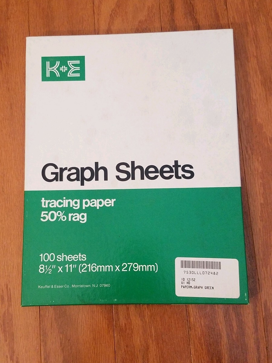 Printable Semilog Graph Papers