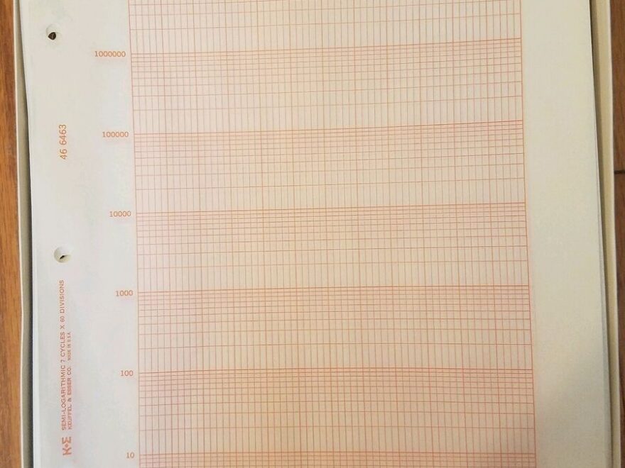 K E Graph Tracing Paper Semi Logarithmic Grid 7 Cycles X 60 Div 46 6463 Green EBay