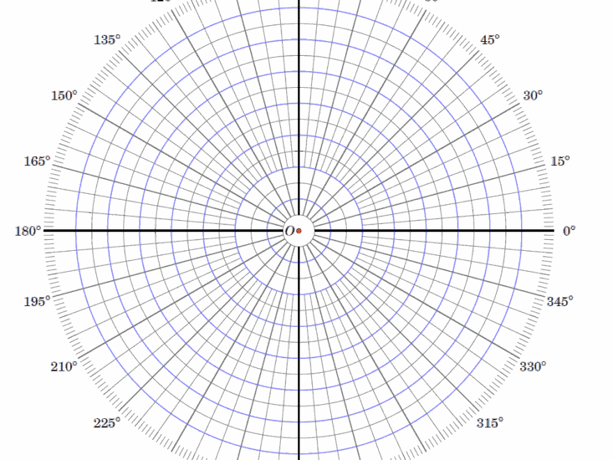 Large Graph Paper 24 X 36 1 4 Grid Pad Polar With Degrees Graph Paper 1 10 Red 500 Sheet Ream Geyer Double Sided Circles