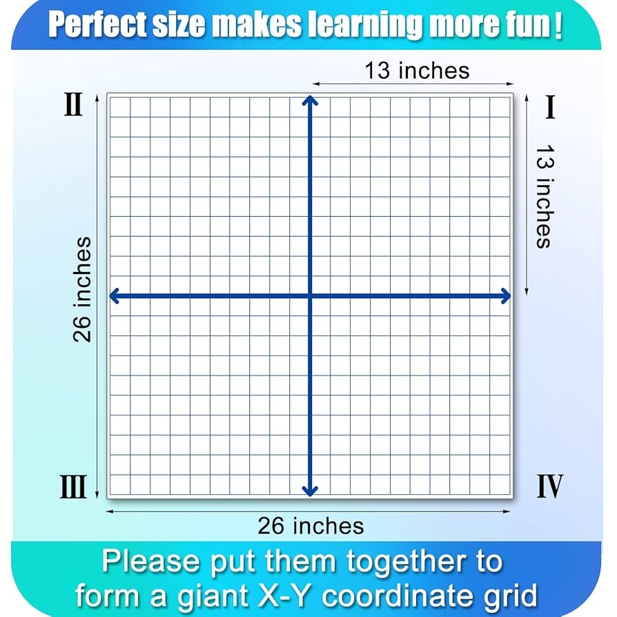 Large White Board Xy Coordinate Graph Paper Coordinate Plane Graph Paper Coordinate Math Paper