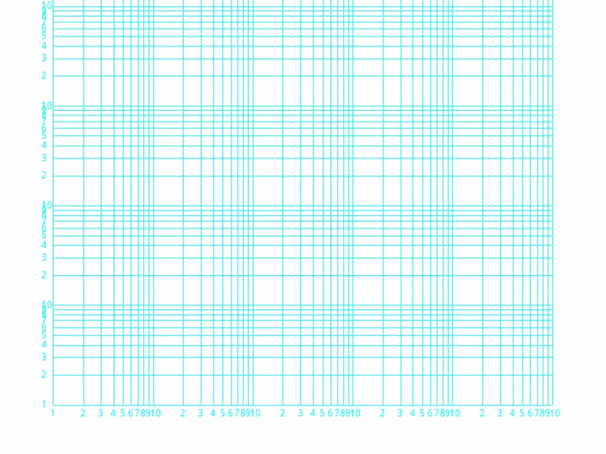 Log Log Paper With Logarithmic Horizontal Axis Five Decades And Logarithmic Vertical Axis Five Decades With Equal Scales On Letter Sized Paper Download Printable PDF Templateroller