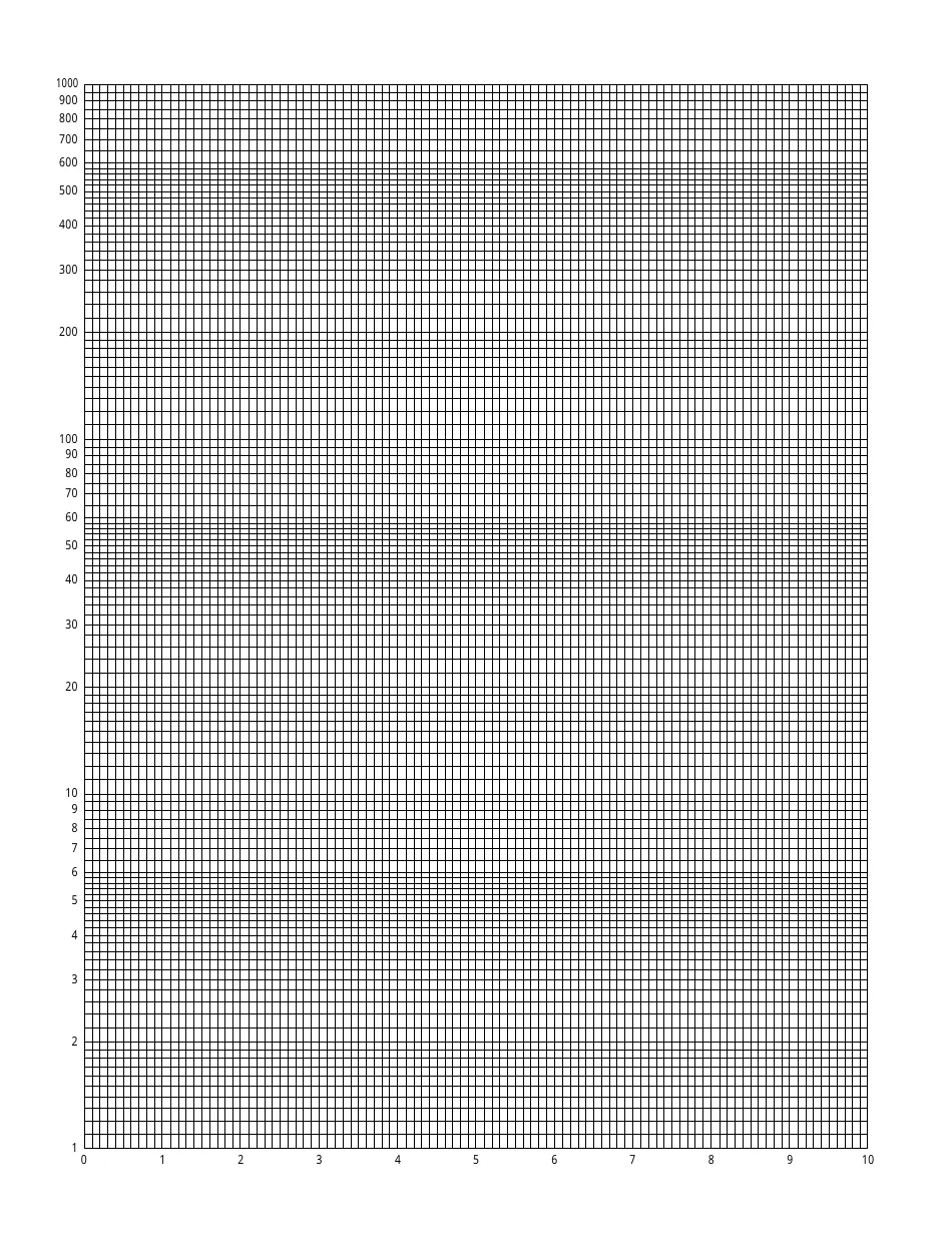 Printable Graph Paper Larger Size Printable Graph Paper Larger Size