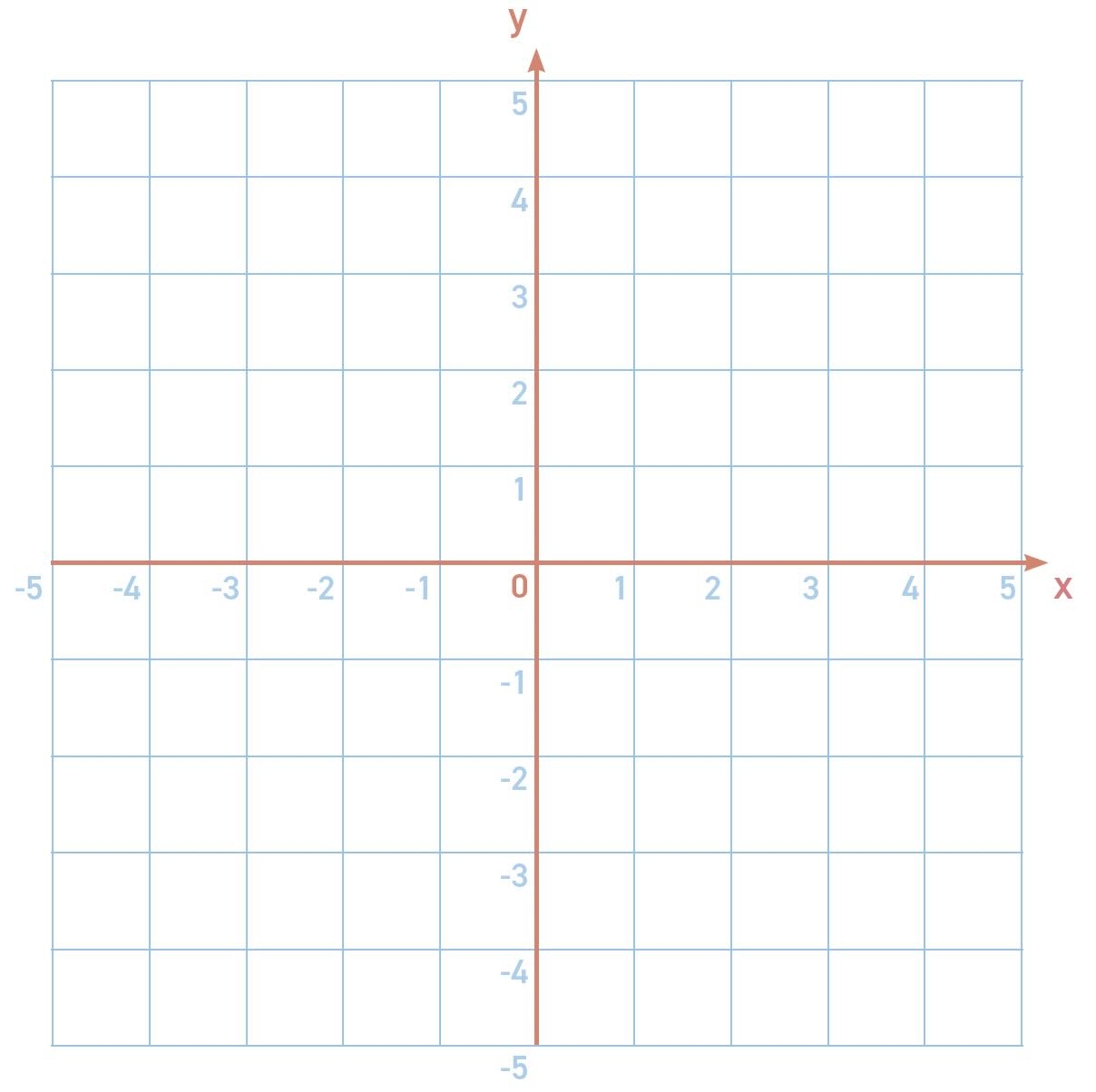 Printable Graph Paper Blank With Axis Printable Graph Paper Blank With Axis