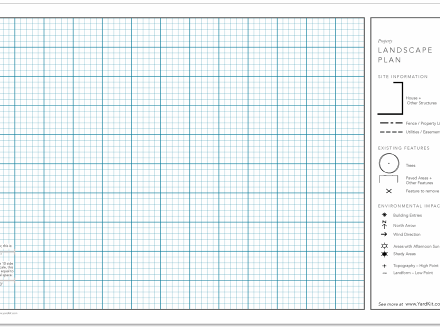 Making A Plan For HOA Approvals Yardkit