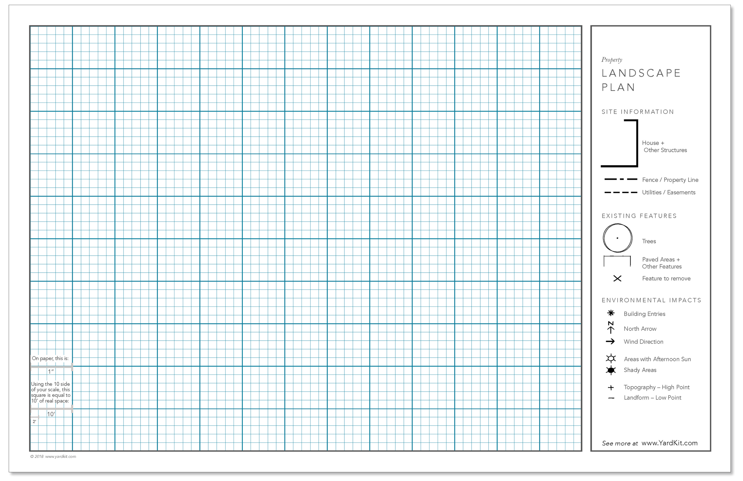 Making A Plan For HOA Approvals Yardkit