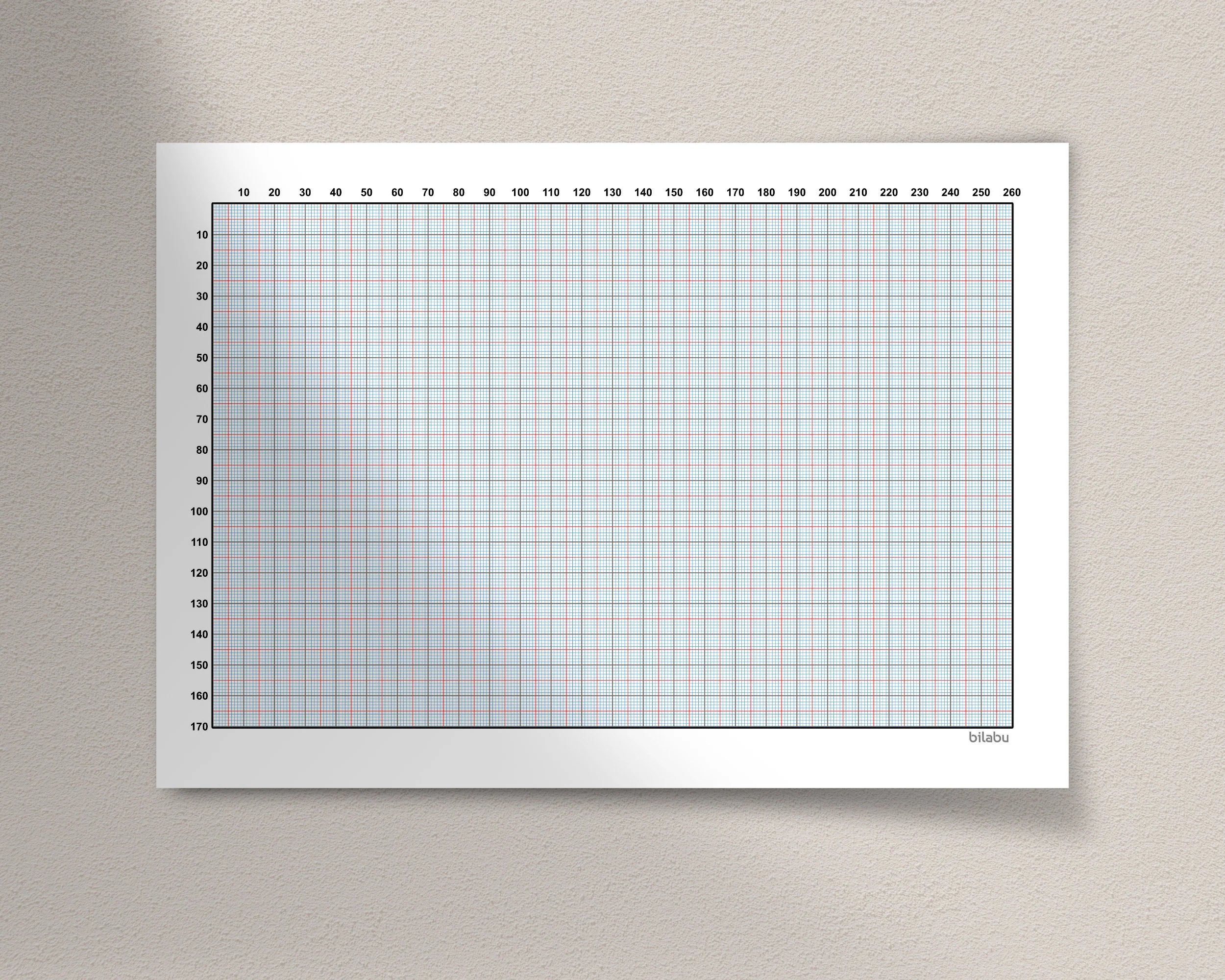 Millimeter Grid Paper Printable Color Coded For Technical Drawing PDF Etsy