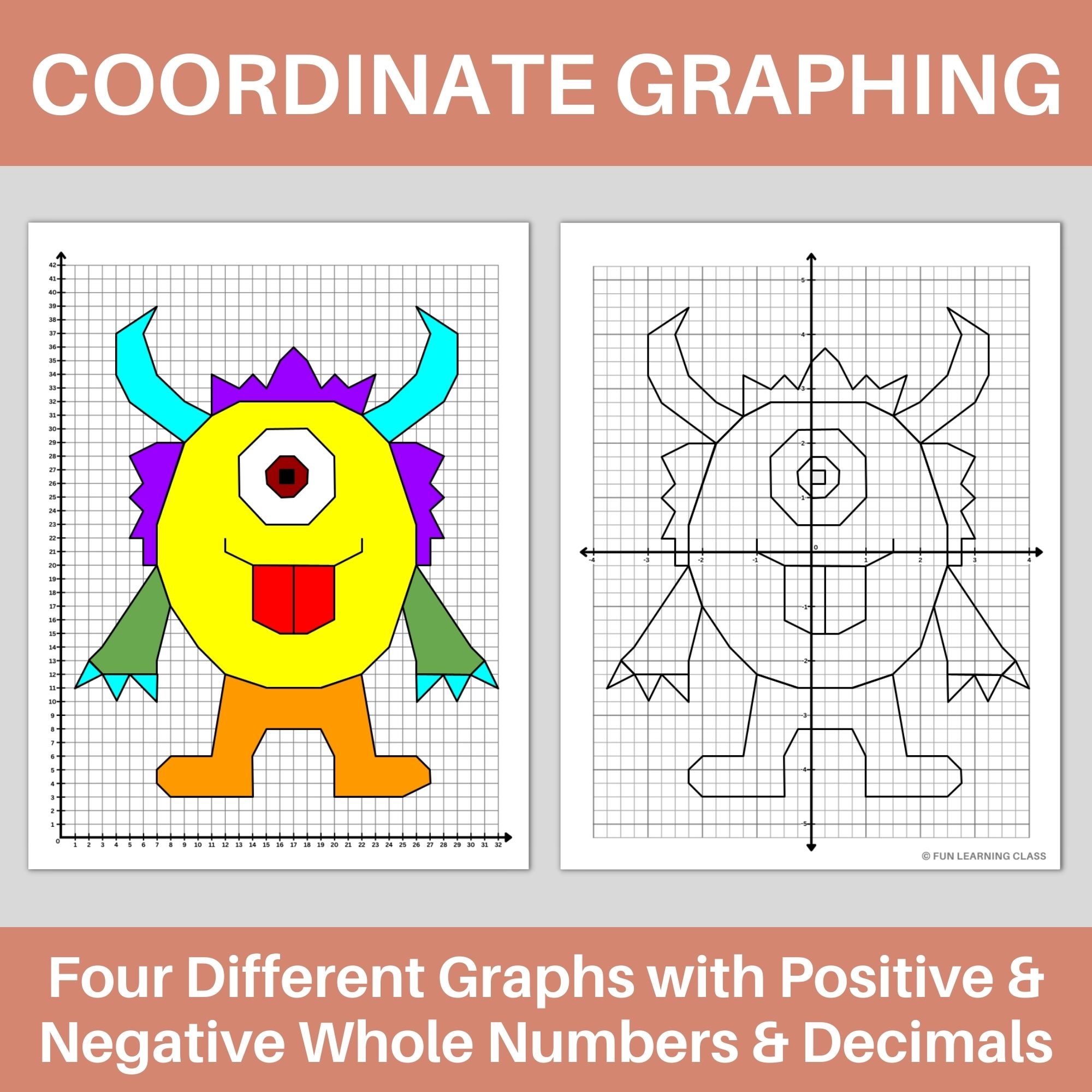 Monster Coordinate Graphing Plotting Points Ordered Pairs Mystery Picture Math Activity Made By Teachers