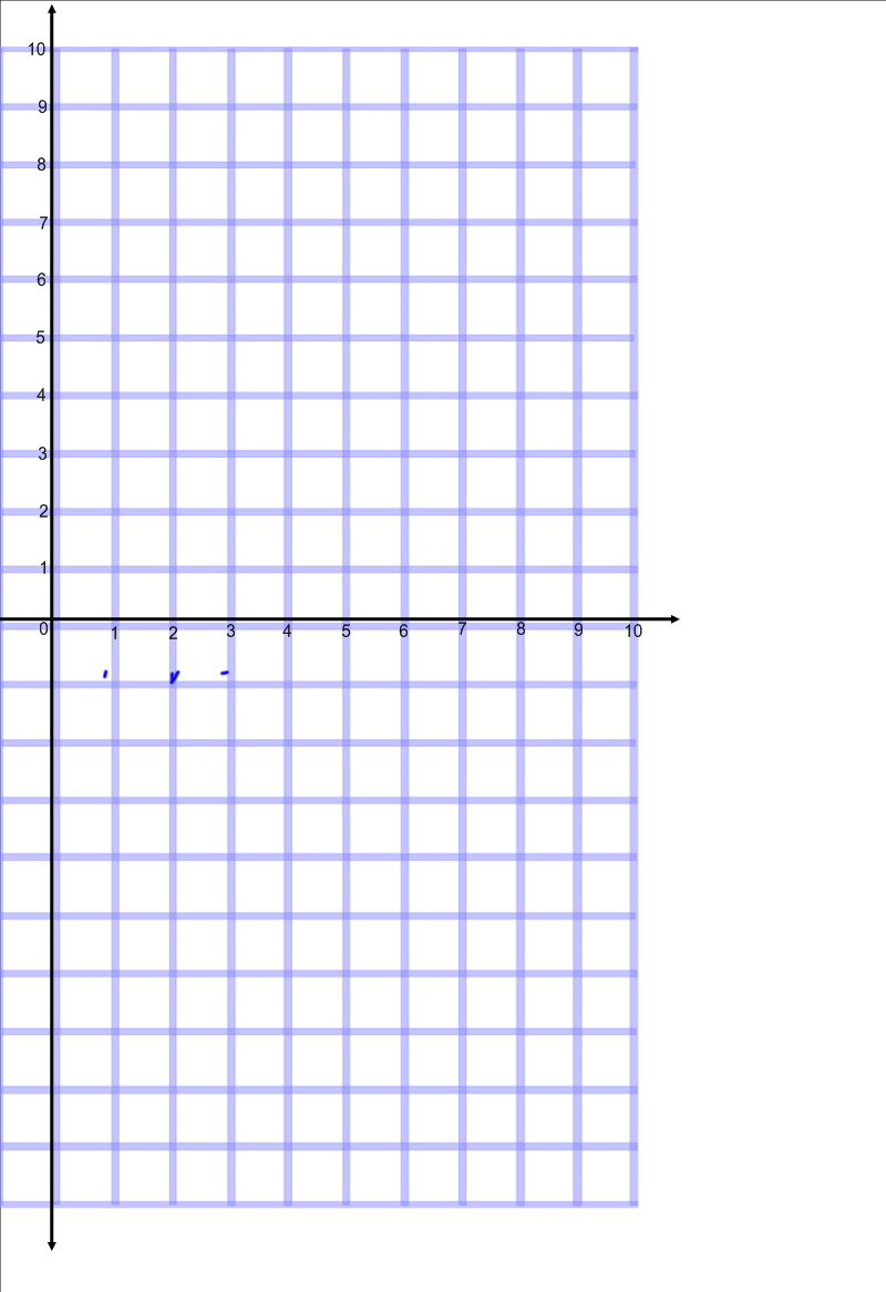 Mrs White s 6th Grade Math Blog What s The Point  Mrs White s 6th Grade Math Blog What s The Point