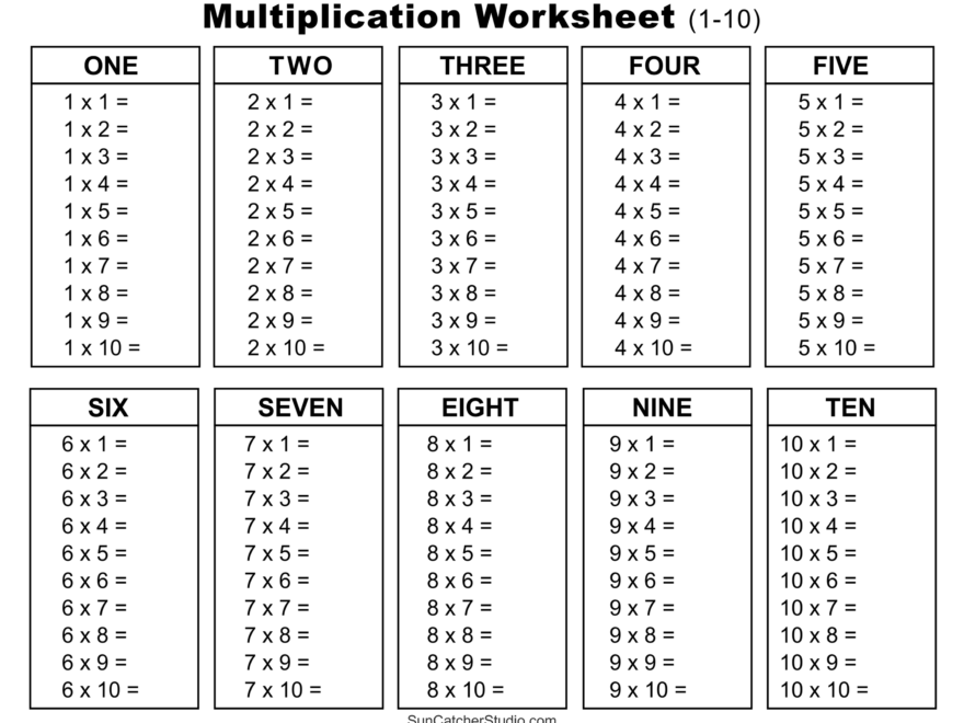 Multiplication Charts PDF Free Printable Times Tables Free Printables Monograms Design Tools Patterns DIY Projects