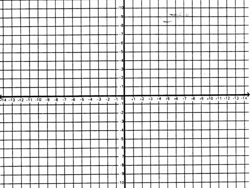 Number Stickers Roll Graphing Stickrs Accentuatd XY Axis Math Book For Grade K 12 White Graph Paper Rolls
