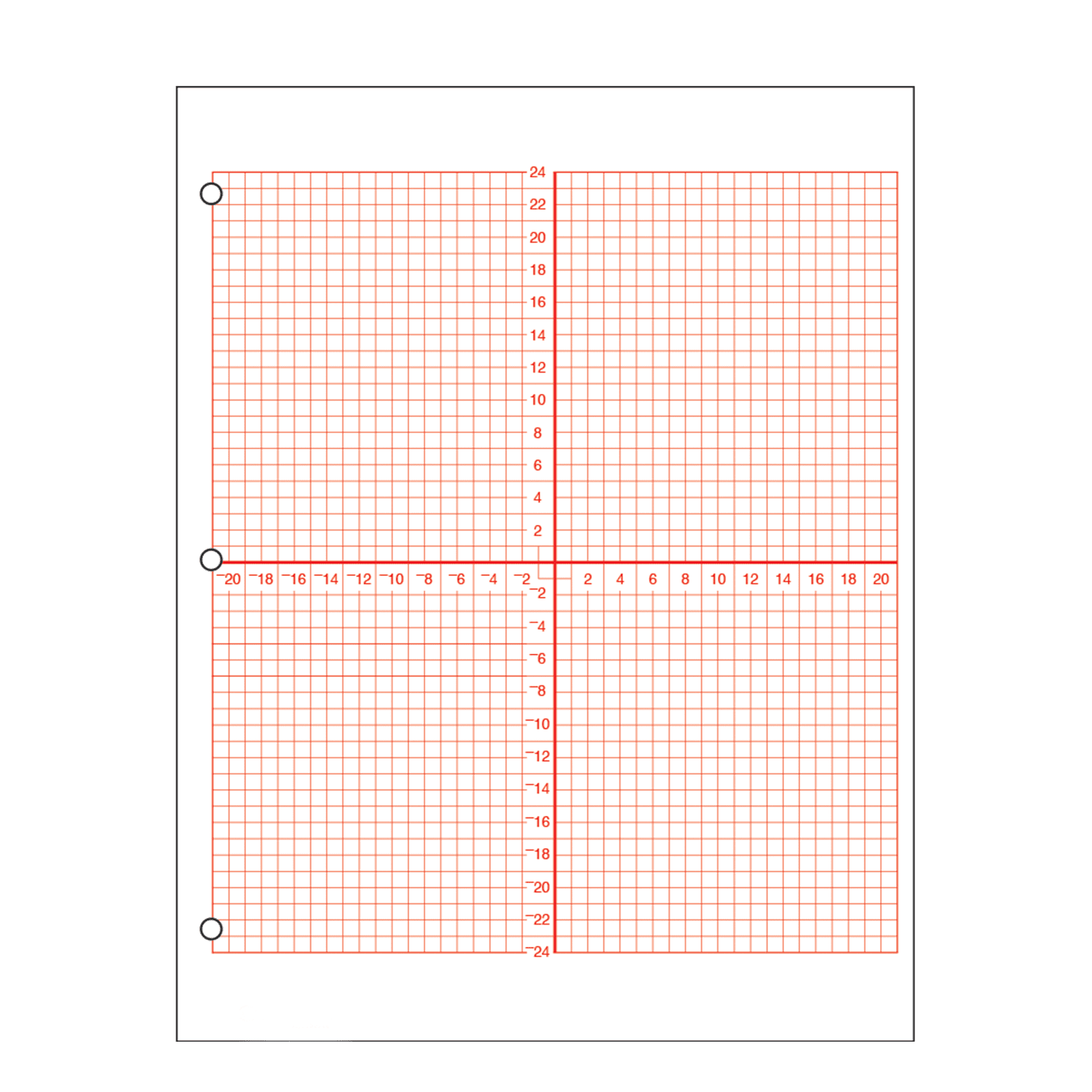 Graph Paper With 2 Axis