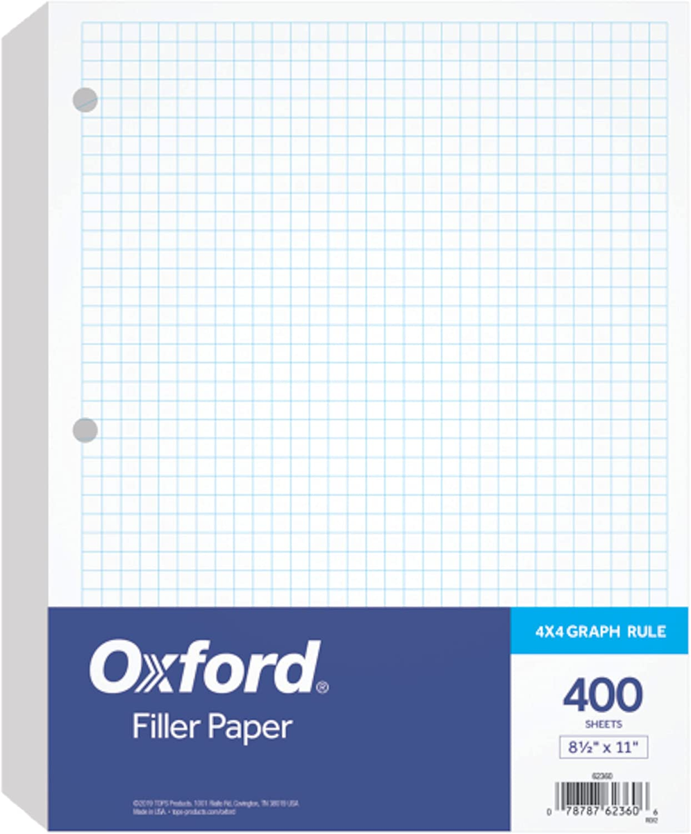 Printable Graph Paper 1/4 Inch Numbered List