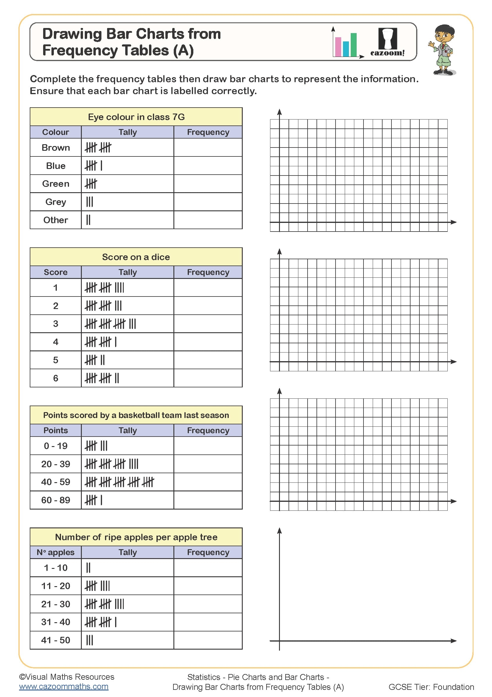Pie Chart Worksheets Line Graphs Worksheets Printable Bar Charts Worksheets PDF And Free Samples Downloads Cazoom Maths
