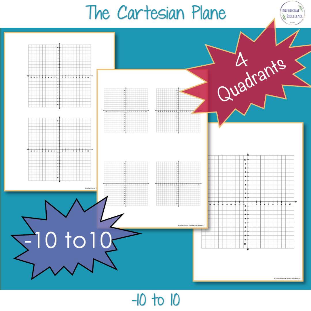 Plotting Coordinates Cartesian Plane BLANK Grids 1 And 4 Quadrant Graphs Teacher Professional Development Plotting Coordinates Cartesian Plane BLANK Grids 1 And 4 Quadrant Graphs Teacher Professional Development