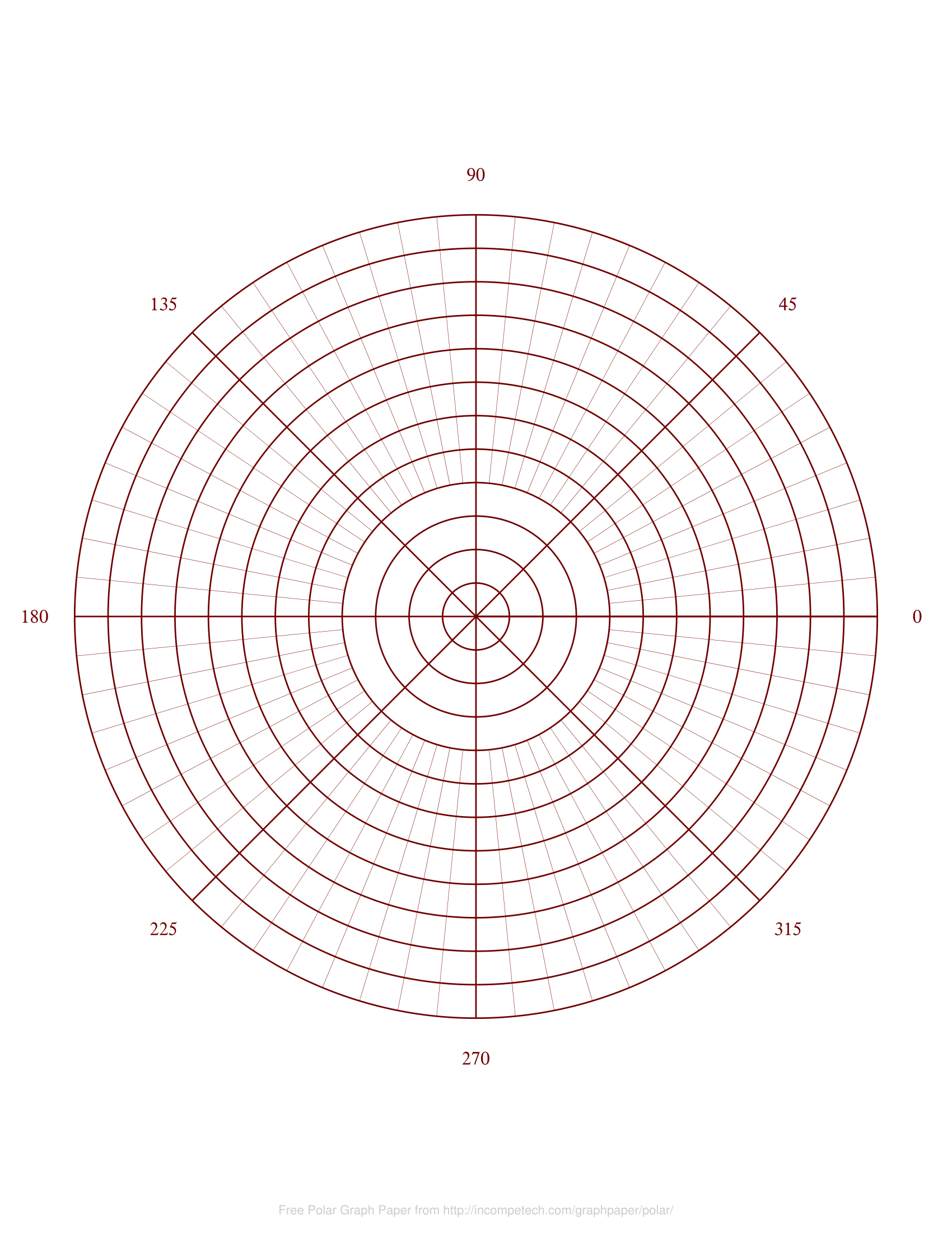 Polar Coordinate Graph Paper Get Graph Paper Polar Coordinate Graph Paper Get Graph Paper