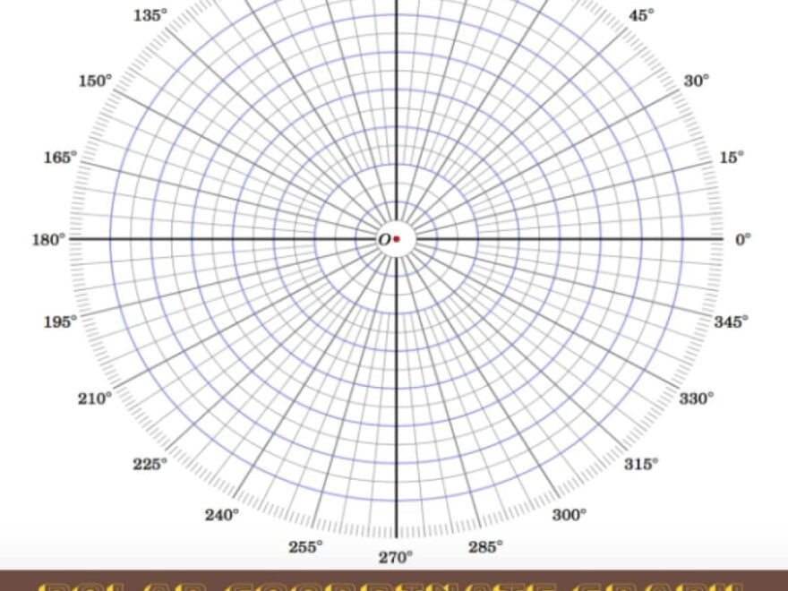 Polar Coordinate Graph Paper Notebook Polar Coordinates Ali Ayesha 9798408608102 Amazon Books