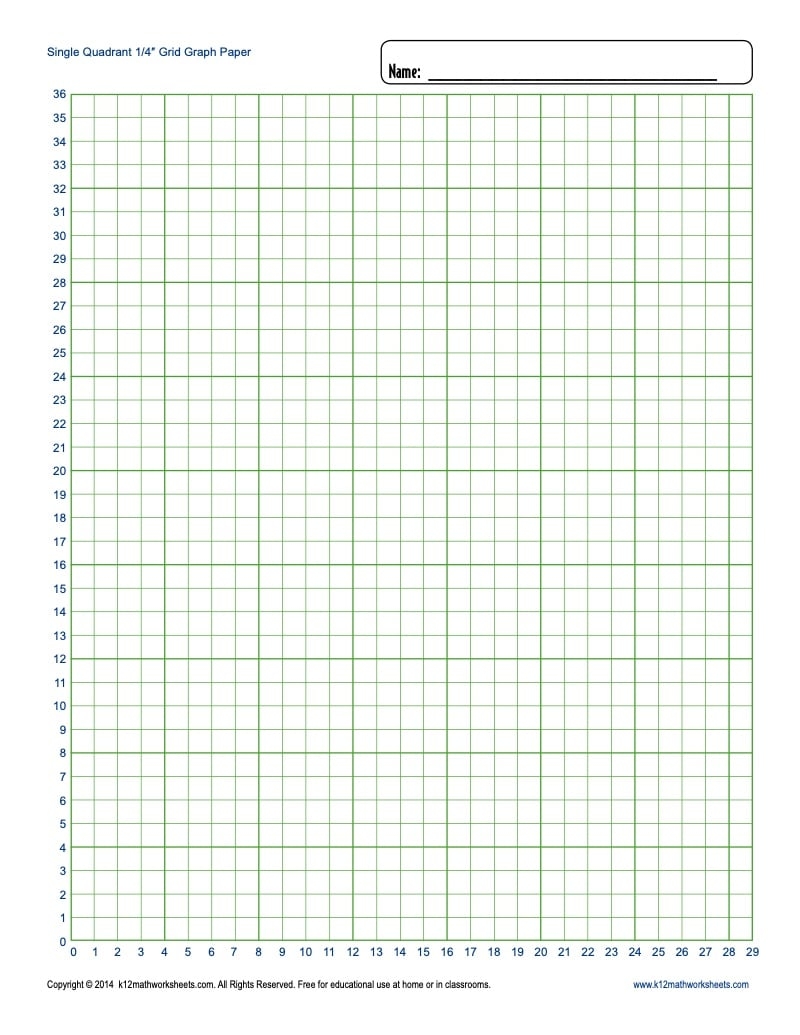 Printable Graph Paper Blank Templates Worksheets Library