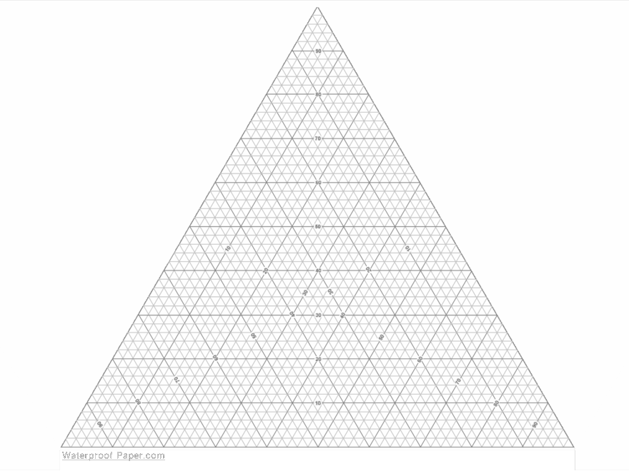 Printable Triangular Graph Paper Templates At Allbusinesstemplates