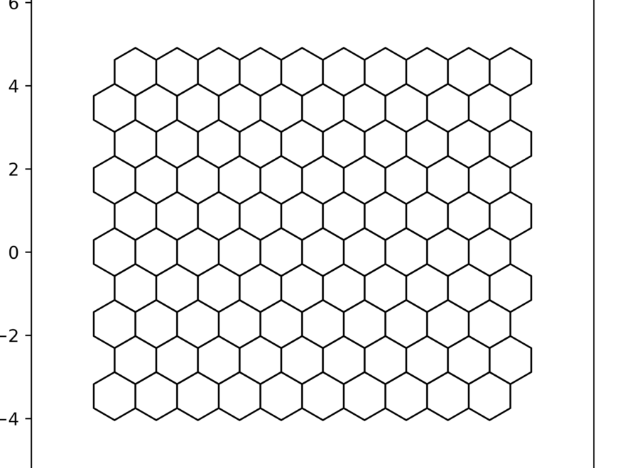 Python Map A Hexagonal Grid In Matplotlib Stack Overflow