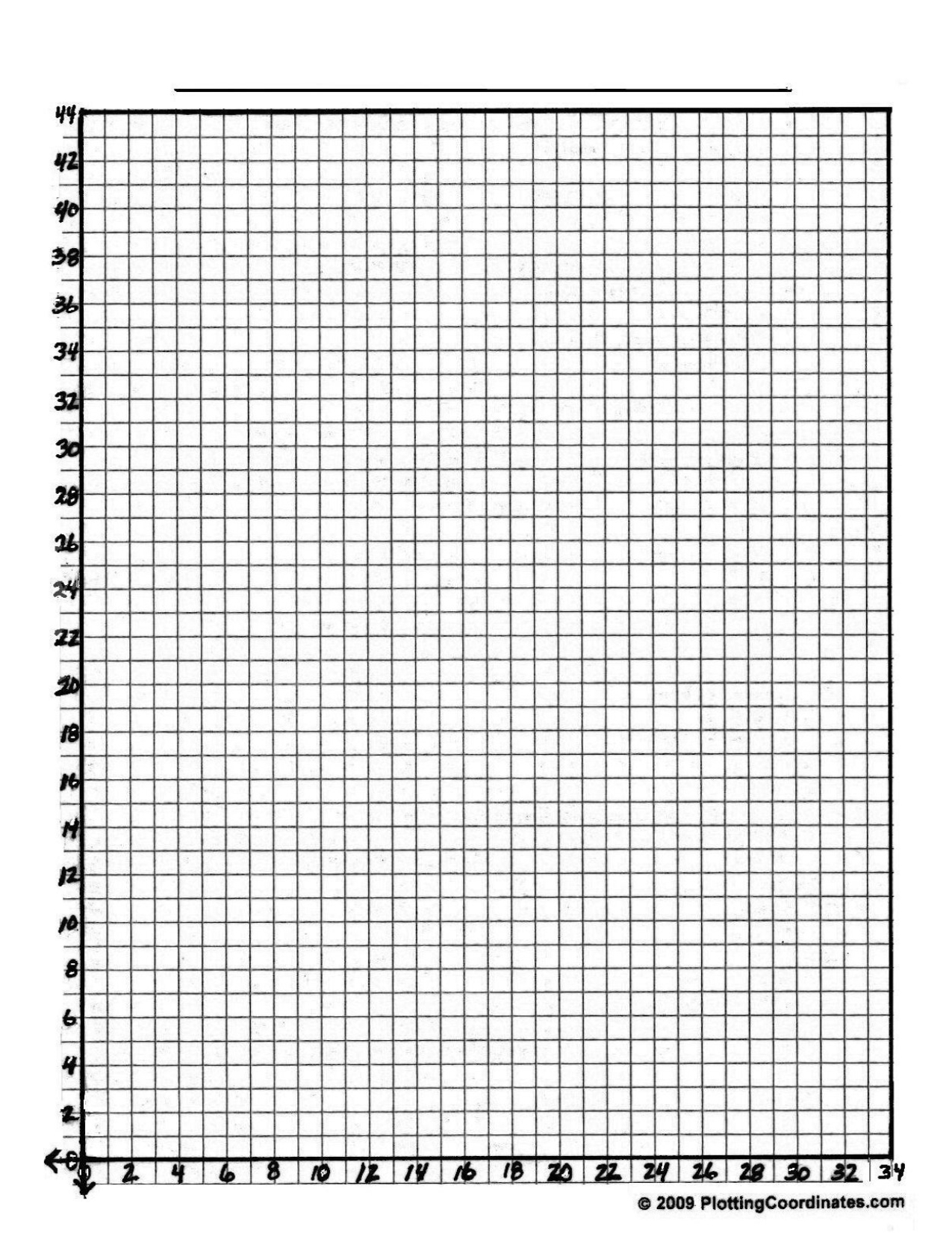 Coordinate Grid Printable Four Quadrant Graph Paper