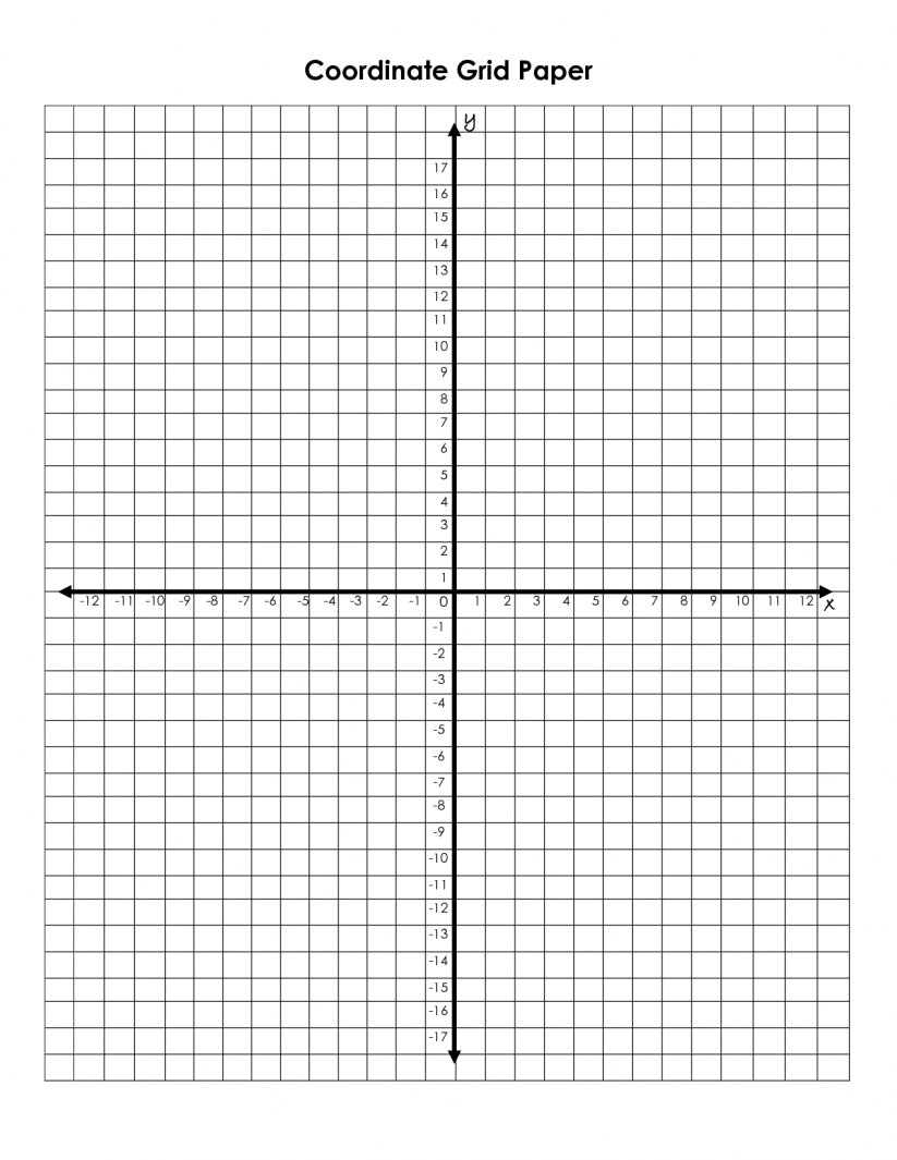 Ream Paper Numbered 4 Quadrant Graph Paper Printable Printable Free 8 Numbered Blue Planet Square