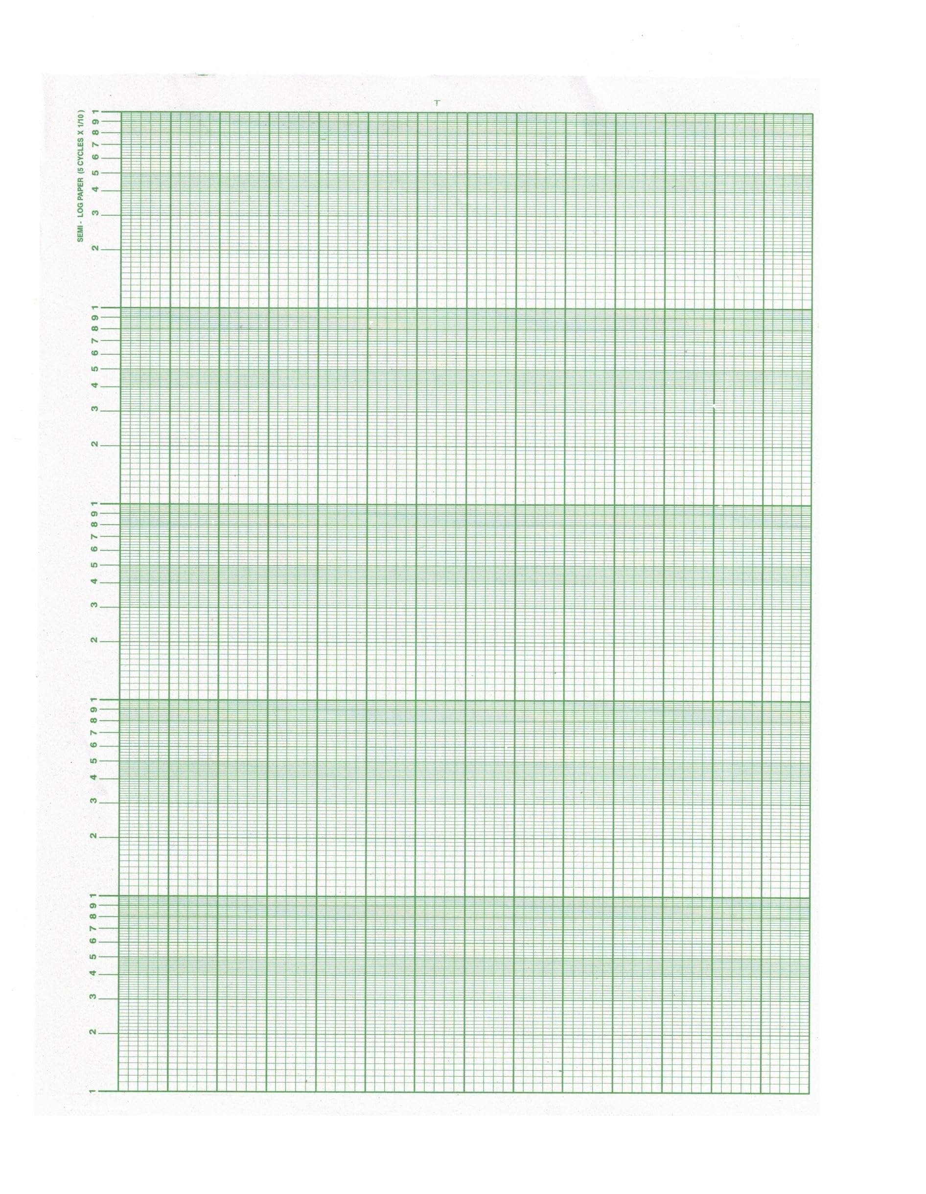 Semi Log Graph Paper Green 100 Sheets A4 Size 5 Cycle 1 To 10 Log Scale Semi Logarithmic Grid For Engineering Science Math Exponential Data Plots Amazon in Office Products Semi Log Graph Paper Green 100 Sheets A4 Size 5 Cycle 1 To 10 Log Scale Semi Logarithmic Grid For Engineering Science Math Exponential Data Plots Amazon in Office Products