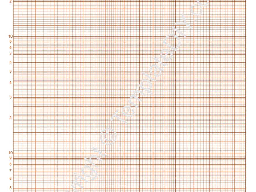 Semi Log Graph Paper Grid Paper Printable Template In PDF