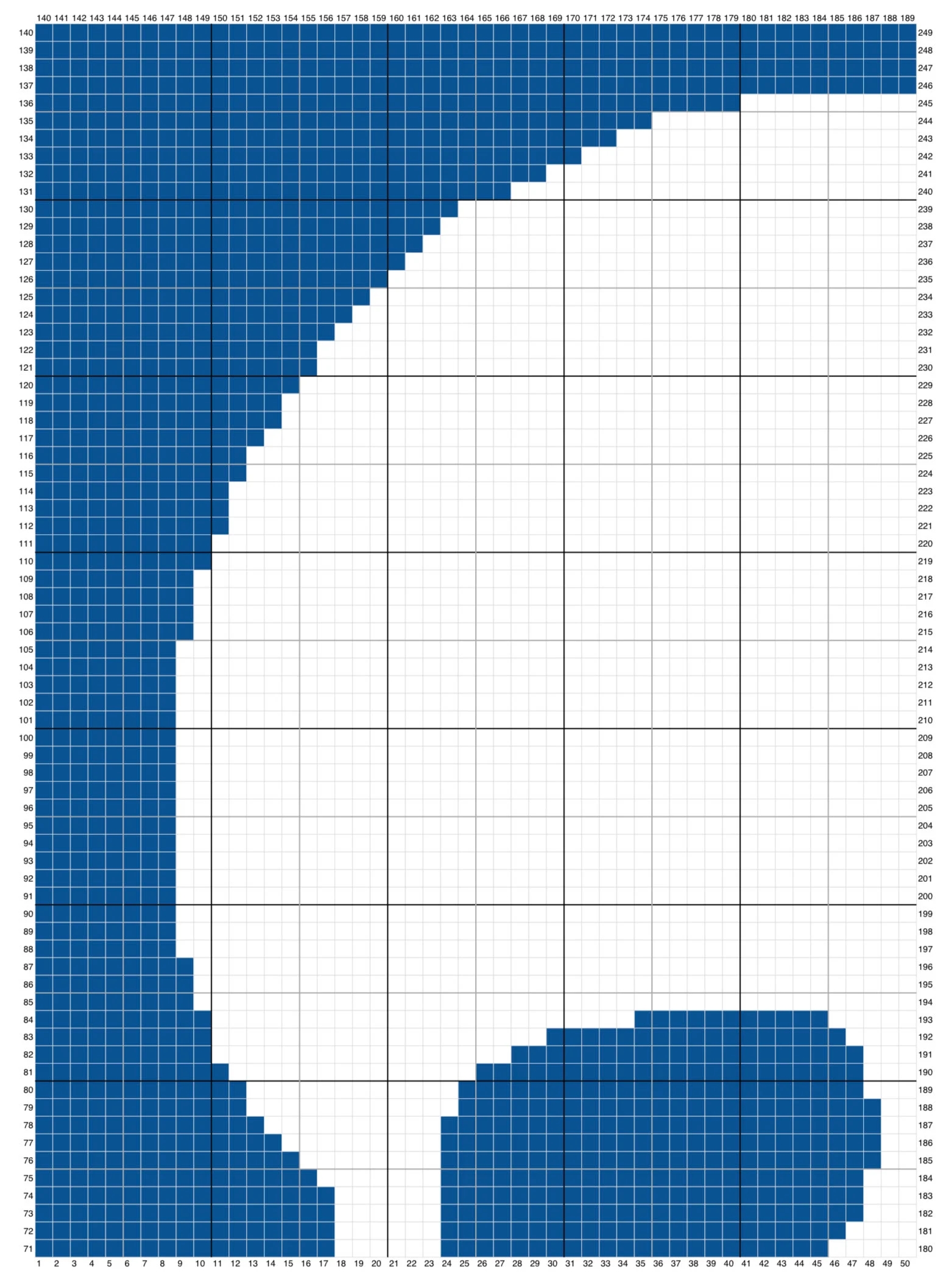 Skull C2C Crochet And Cross Stitch Pattern Afghan Graphghan Pixel Blanket 140x110 Etsy