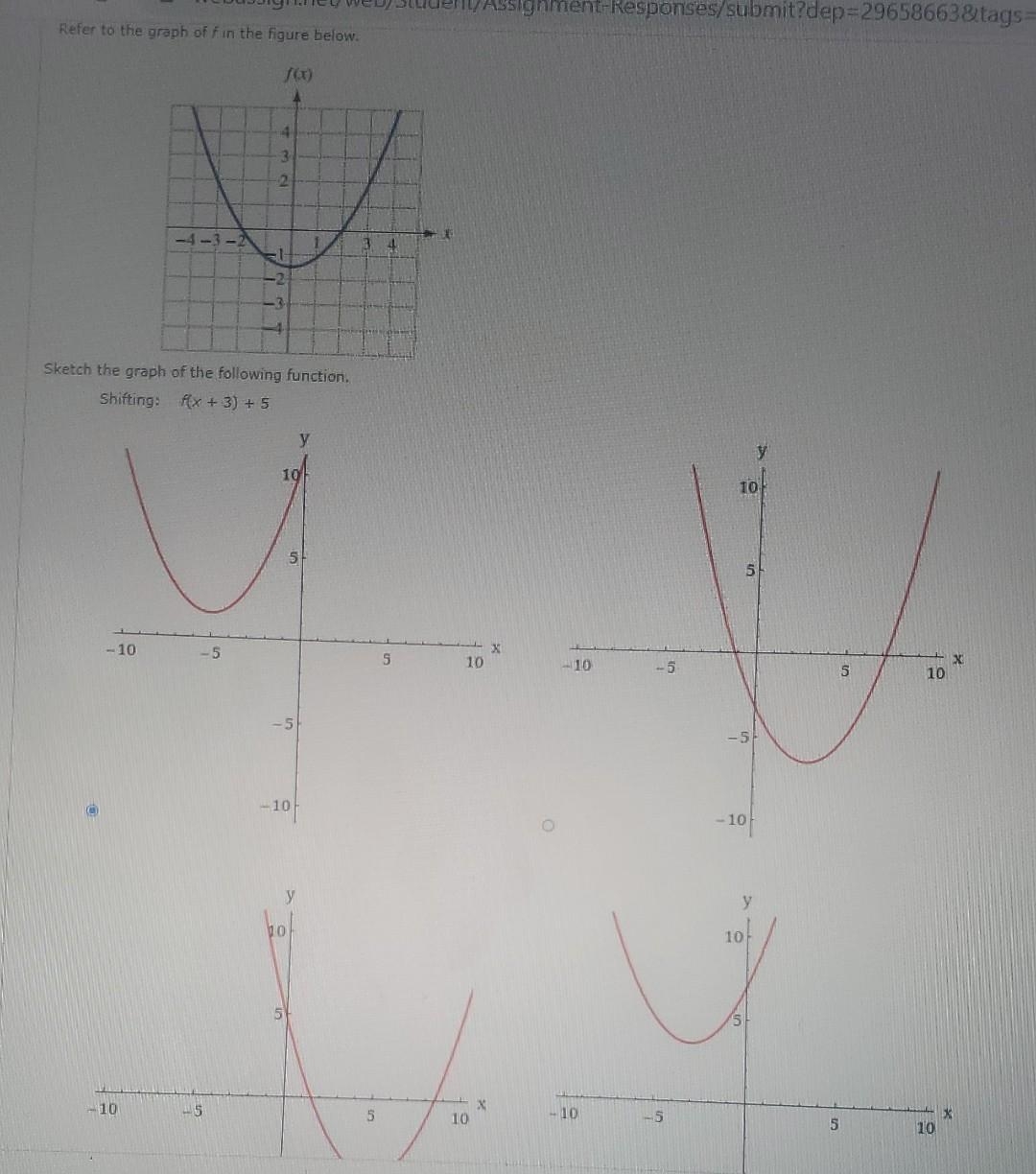 Sketch The Graph Of The Following Functions