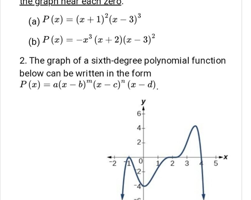 Solved Sketch The Graph Of The Following Chegg