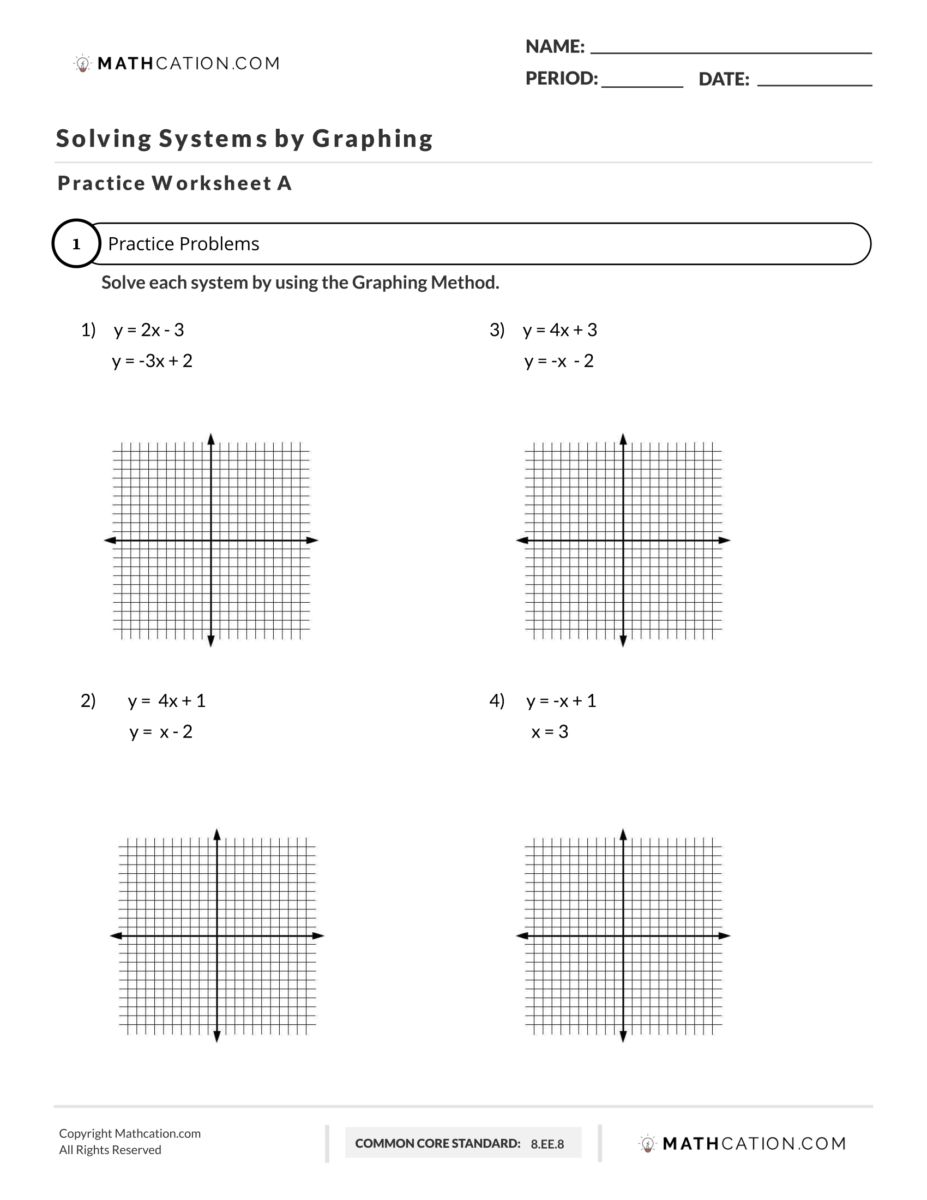 Solving Systems By Graphing Worksheet