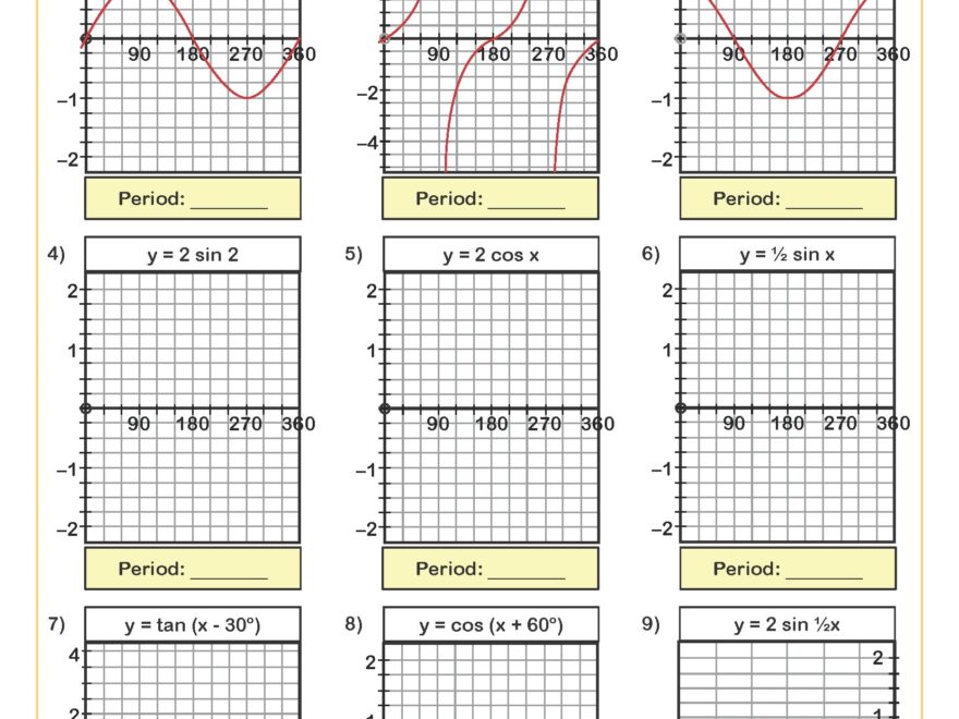 Trigonometric Graphs A Worksheet Printable PDF Worksheets