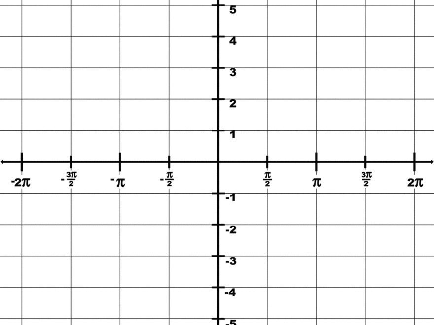 Trigonometry Grid With Domain 2 pi To 2 pi And Range 7 To 7 ClipArt ETC